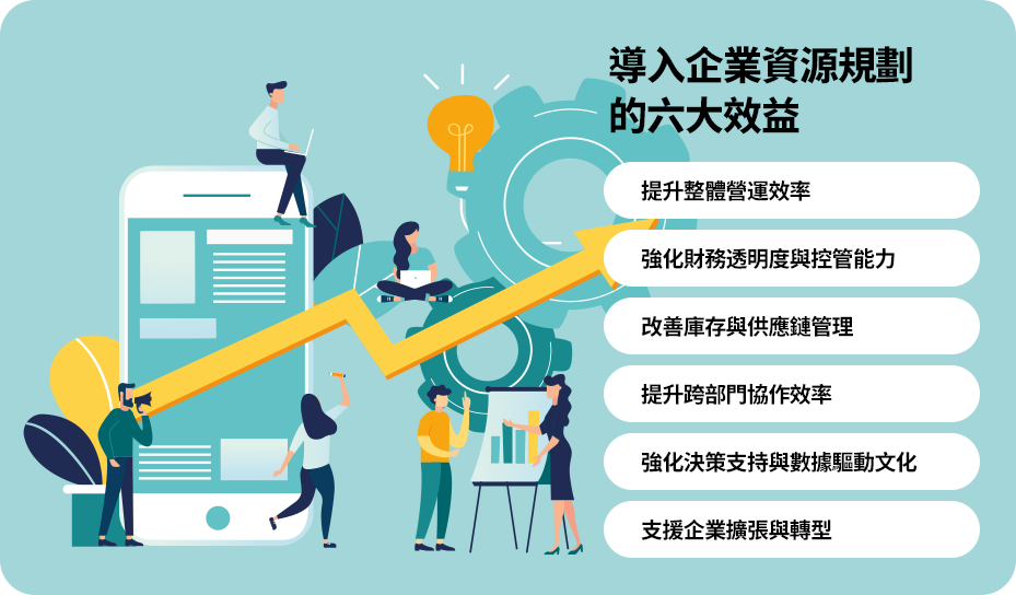 導入ERP系統可提升效率、財務控管、庫存管理、跨部門協作，強化決策力，支援企業成長與數位轉型。